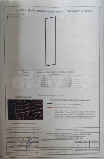 Участок 2,19 га (СНТ, ДНП)