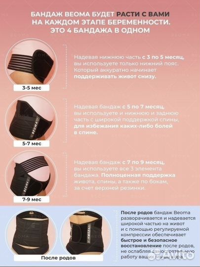 Бандаж Beoma 4 в 1 для беременных, послеродовой