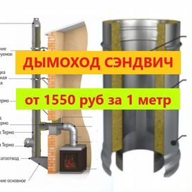 Труба для дымохода сендвич Сэндвич Новая