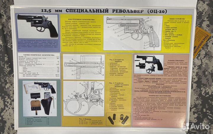 Плакаты нпо 