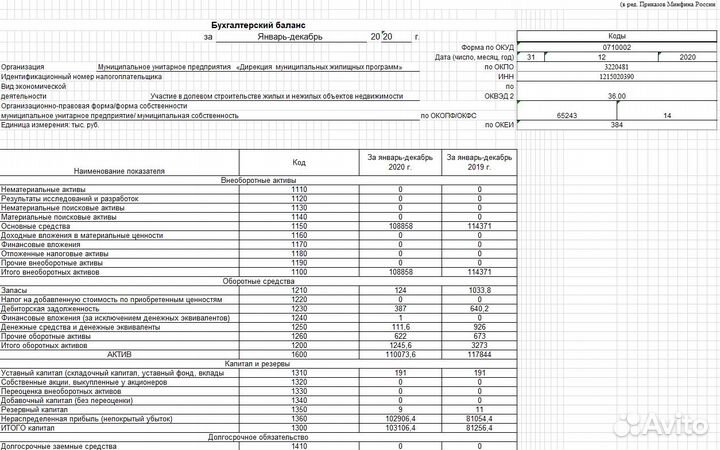 Помощь-таблицы Excel,Google. Любая сложность