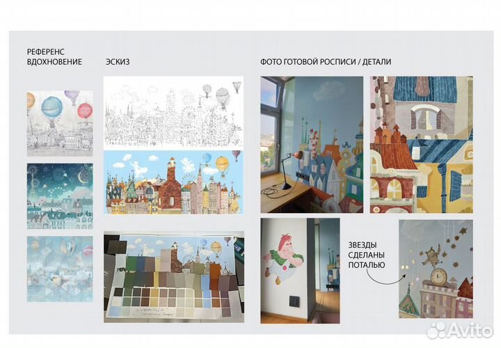 Роспись стен, профессионально