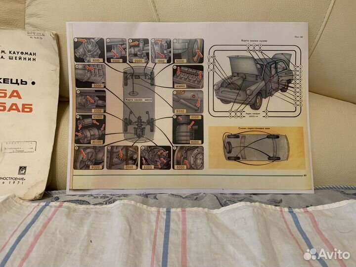 Альбом Запорожець заз-965