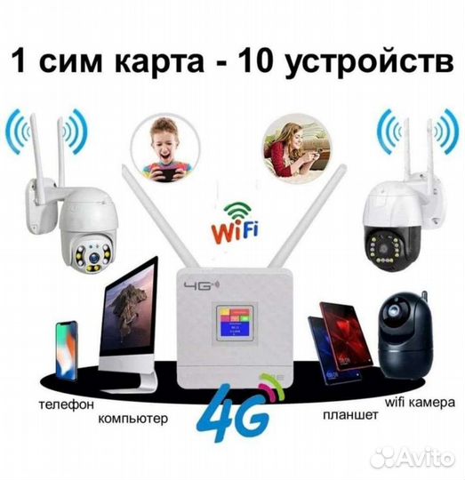 Роутер 4G модем с сим, точка доступа Wi Fi