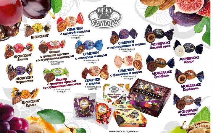 Шоколадные конфеты оптом