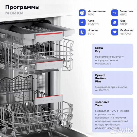 Встраиваемая посудомоечная машина Bosch SPV4XMX28E