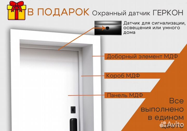 Входная металлическая дверь