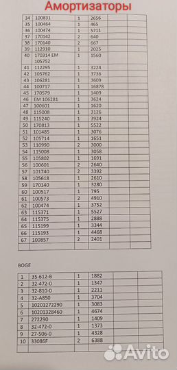 Амортизаторы