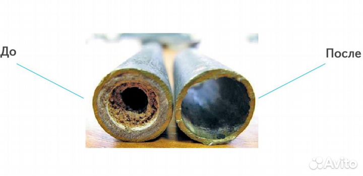 Аварийный сантехник.Водопровод,чистка,канализация