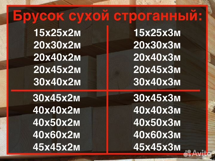 Брусок 20х30х3м. Любое количество