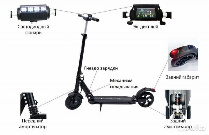Электросамокат kugoo S3 Jilong
