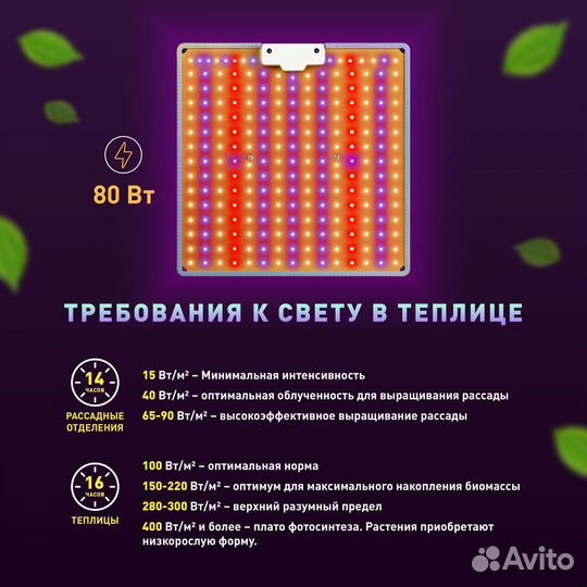 Фитопрожектор для растений 80 Вт - новый