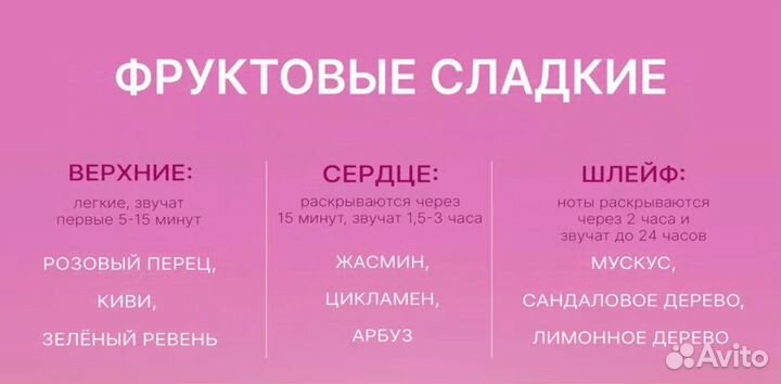 Туалетная вода Charme Afrodita