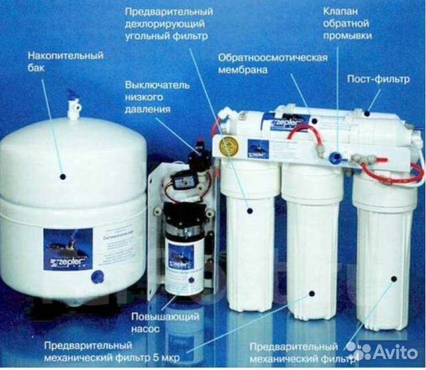 Продам Систему очистки воды Аguel 200 (Чехия) бу