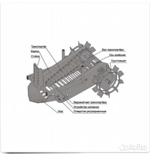Картофелекопалка универсальная для мотоблока