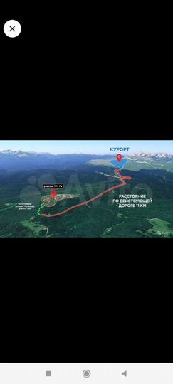 Участок 2,8 га (СНТ, ДНП)