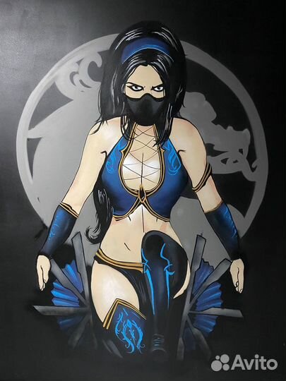 Граффити и роспись стен, заборов, помещений