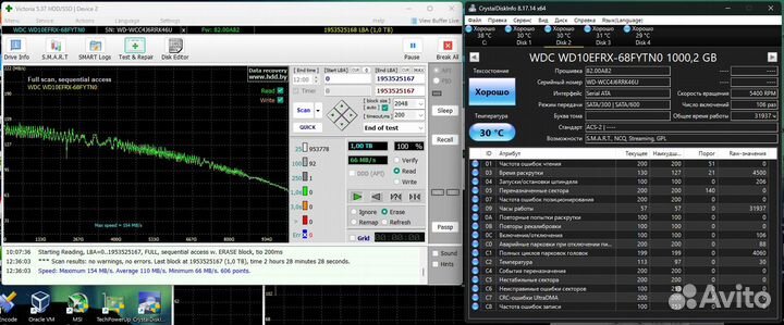 Western digital Red 1TB