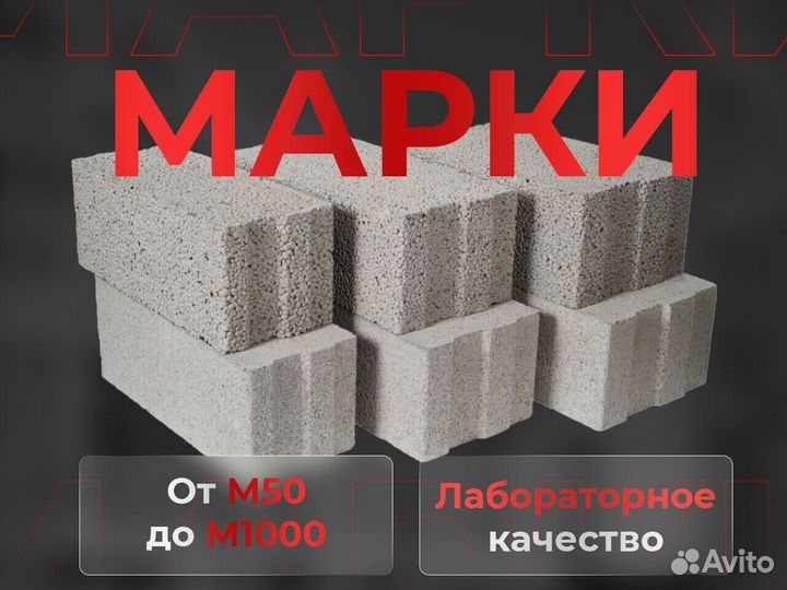 Бетон с гарантией. Сертификаты на каждую партию