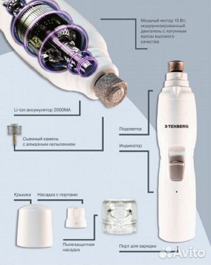 Гриндер для собак, кошек и др tenberg stim PRO