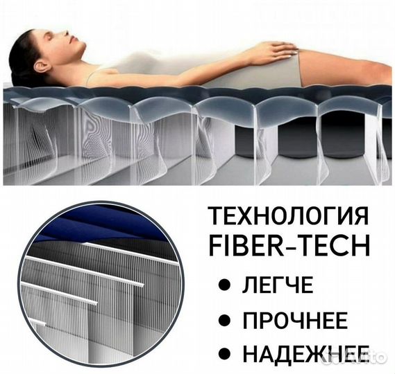 Надувной матрас