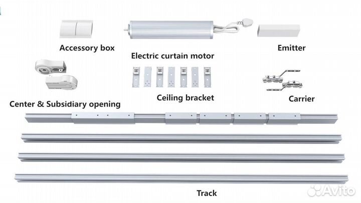 Электрокарниз, гардина, Алиса