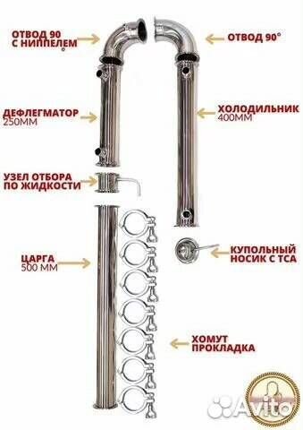 Рбк 51мм 2 дюйма