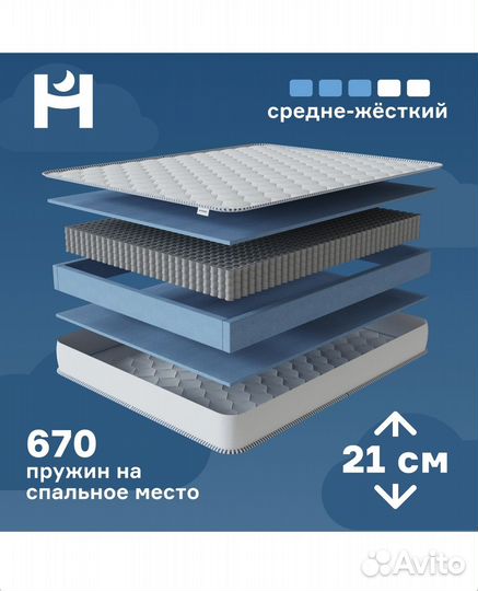 Матрас hypnoz Spring Luxe 120x190