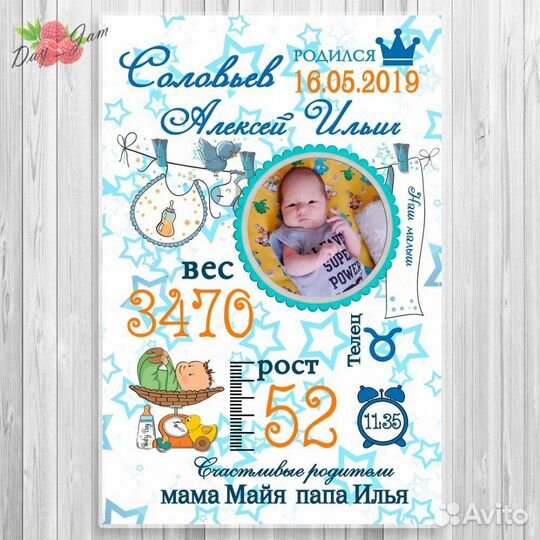 Метрика на заказ, магнитики