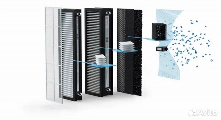 Приточно очестительный комплекс до 75 кв2