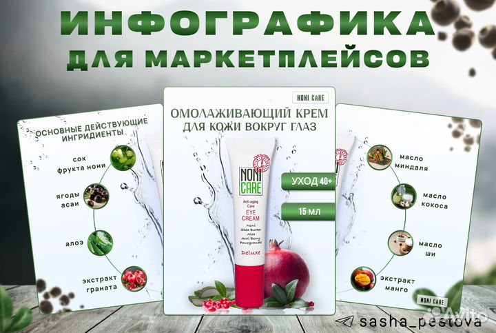 Инфографика для маркетплейсов, дизайн страниц вк