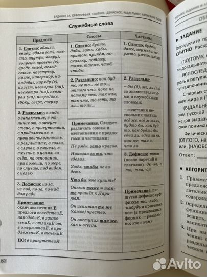 Сборник ЕГЭ по русскому