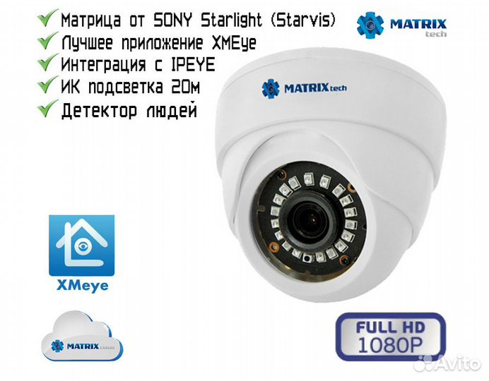 Камера видеонаблюдения купольная IP sony IMX307