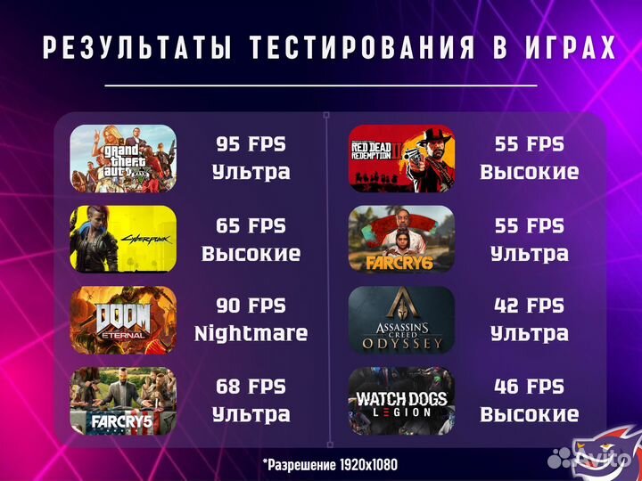 Мощный игровой пк / Intel Core i7 / GTX 1660