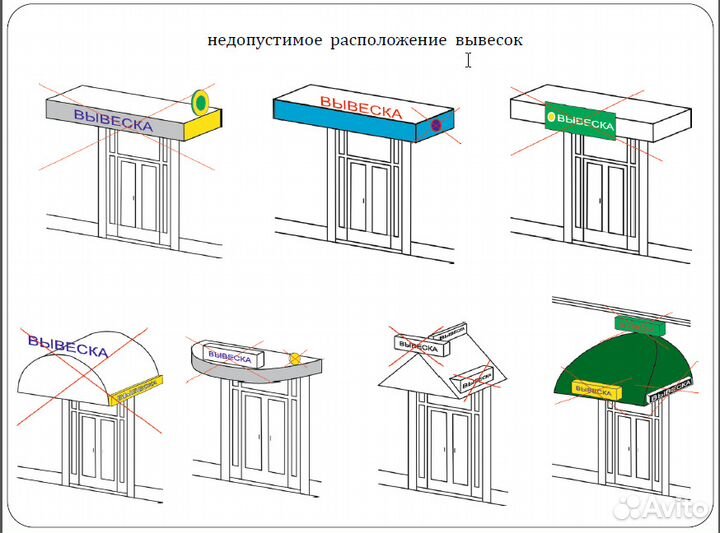 Вывески * Буквы * Баннеры