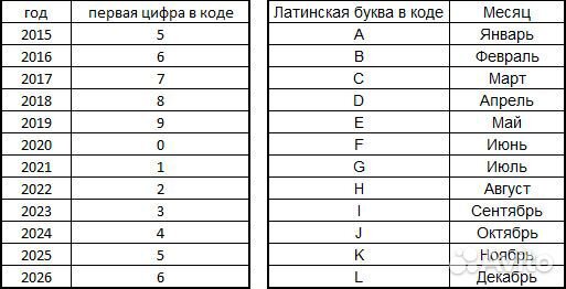 Аккумулятор Delcor 105D31L (90Ач, 750А, обратная)