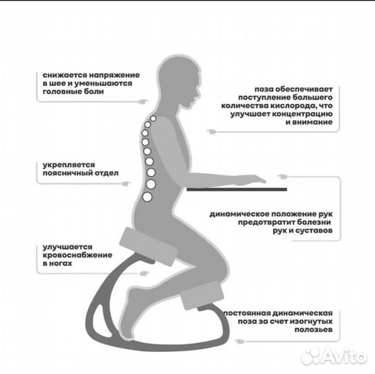 Ортопедический коленный стул