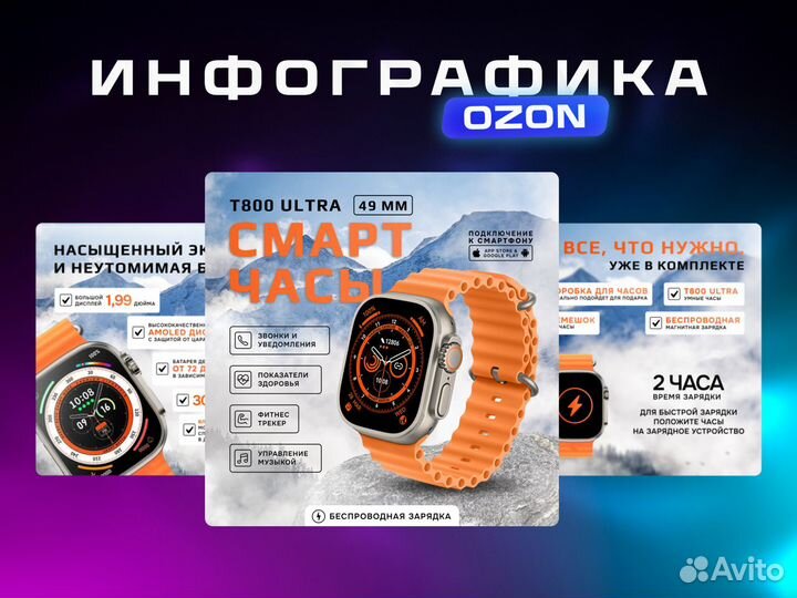 Инфографика для маркетплейсов wildberries ozon