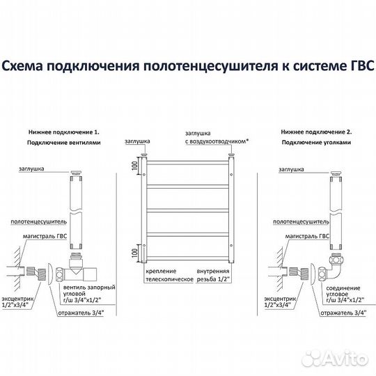 Полотенцесушитель Aquatek Оберон П10 50х80 AQ RO1080CH хром