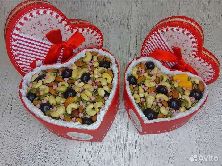 Подарок девушке на день рождения. Сладкий подарок