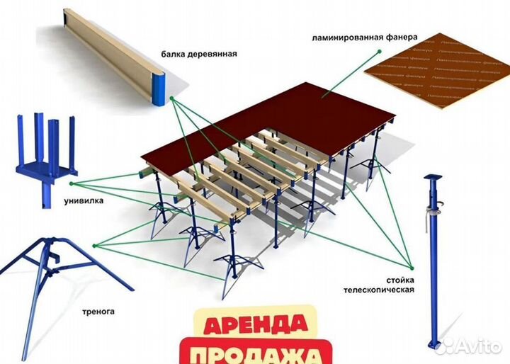 Фанера ламинированная 9мм, 12мм, 15мм, 18мм, 21мм