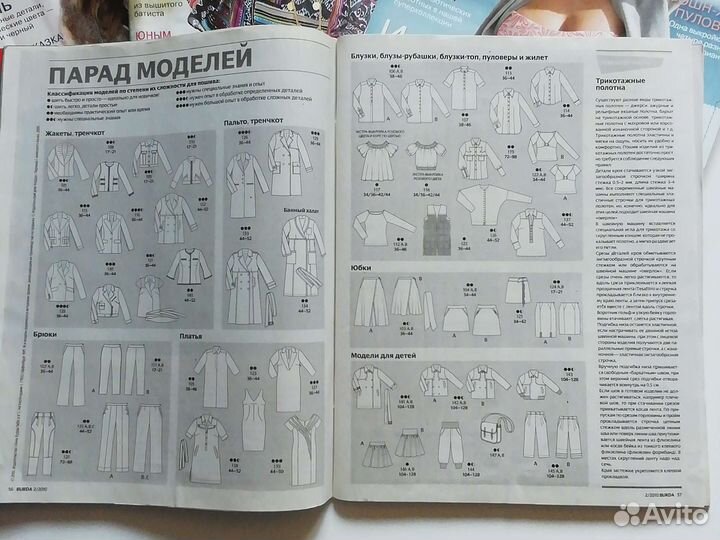 Бурда журналы 2010
