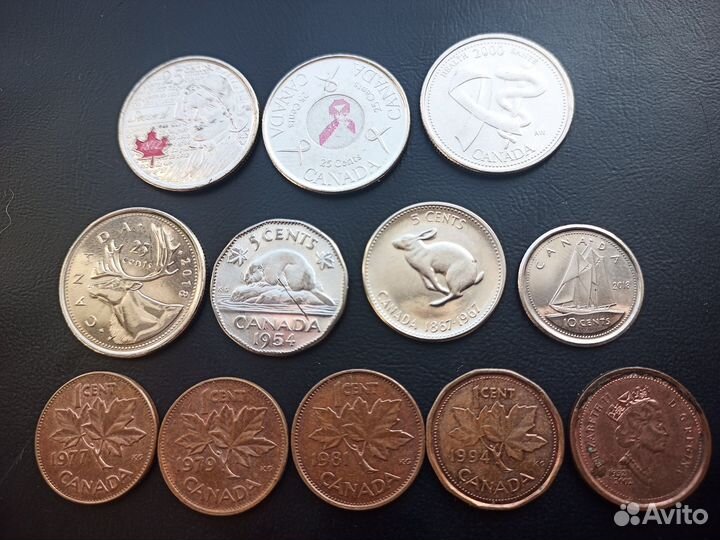 Монеты Канады