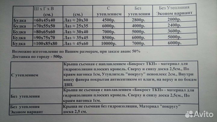 Будка для собаки