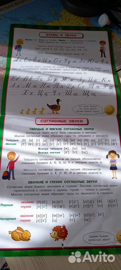 Обучающий плакат 1 класс