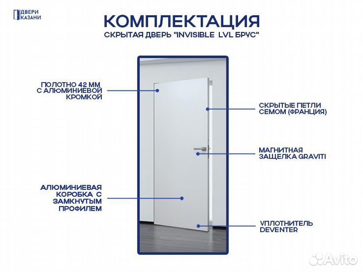 Двери скрытого монтажа новые