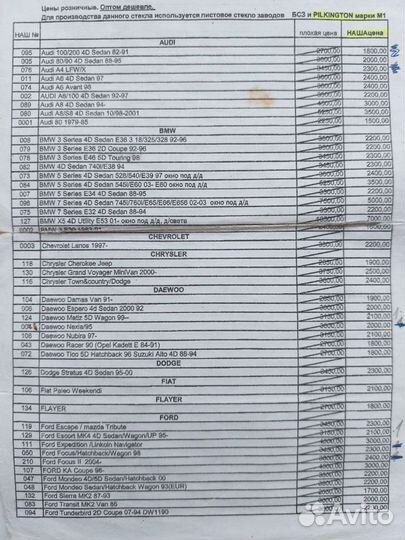 Лобовые стёкла на иномарки в ассортименте