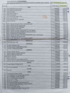 Лобовые стёкла на иномарки в ассортименте