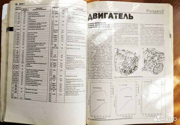 Руководство по ремонту mazda 3 выпуск с 2003г