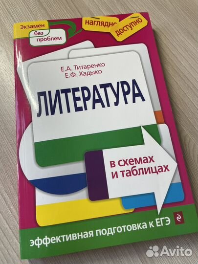 Справочники для подготовки к егэ по литературе